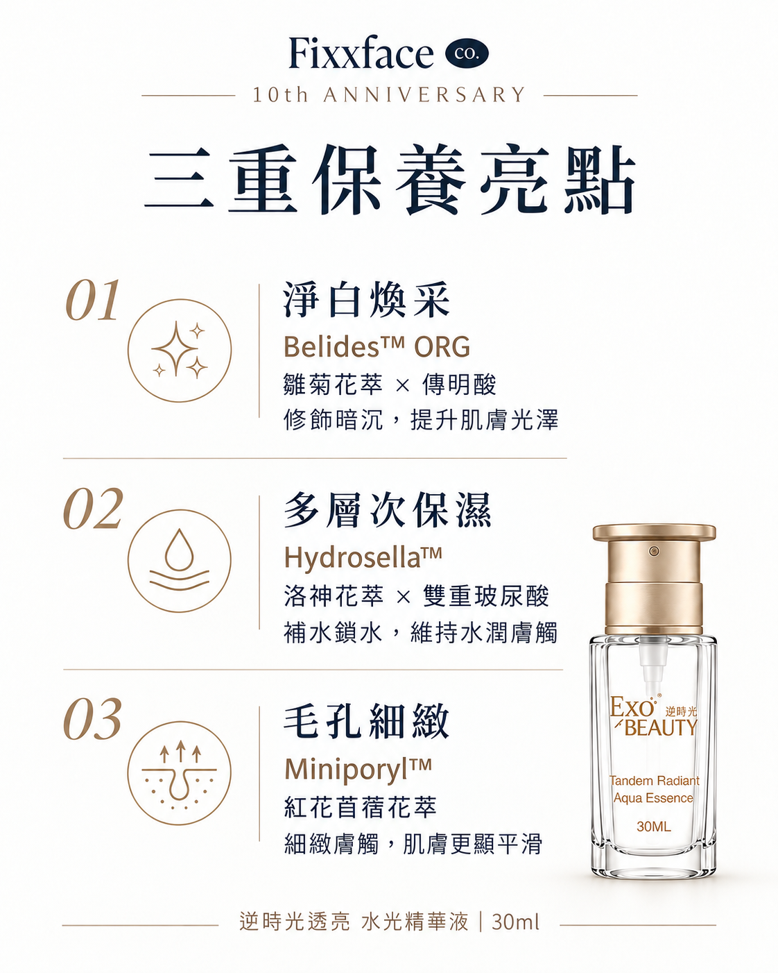 EXO BEAUTY奐生源 逆時光透亮水光精華液