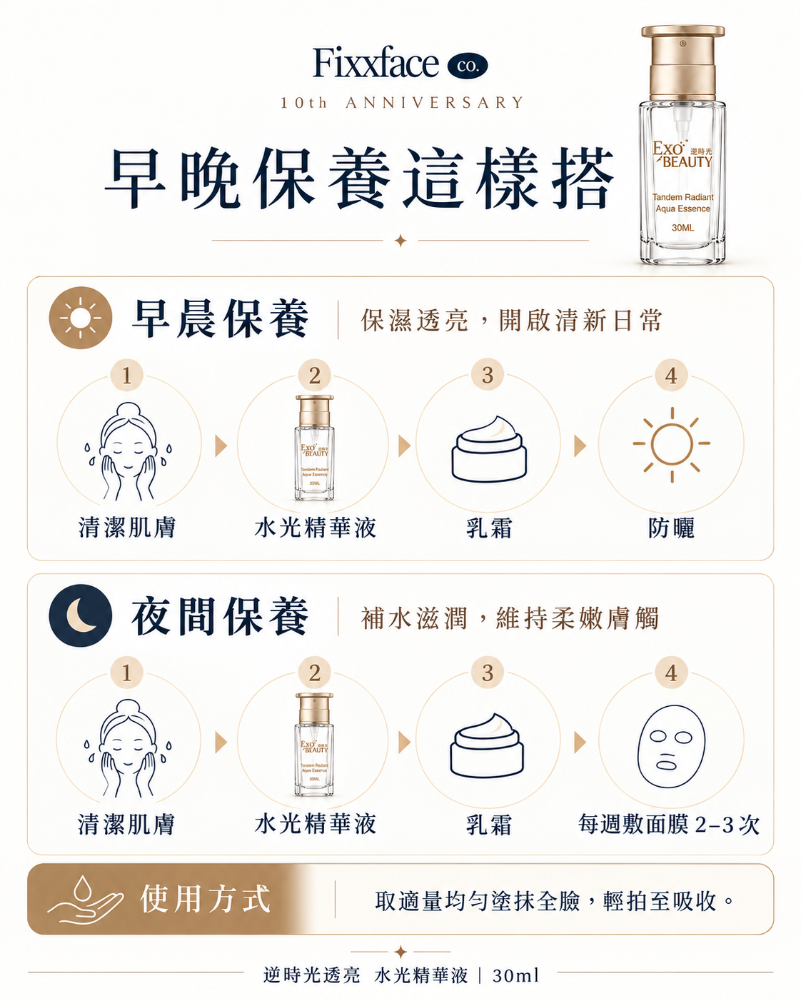 EXO BEAUTY奐生源 逆時光透亮水光精華液