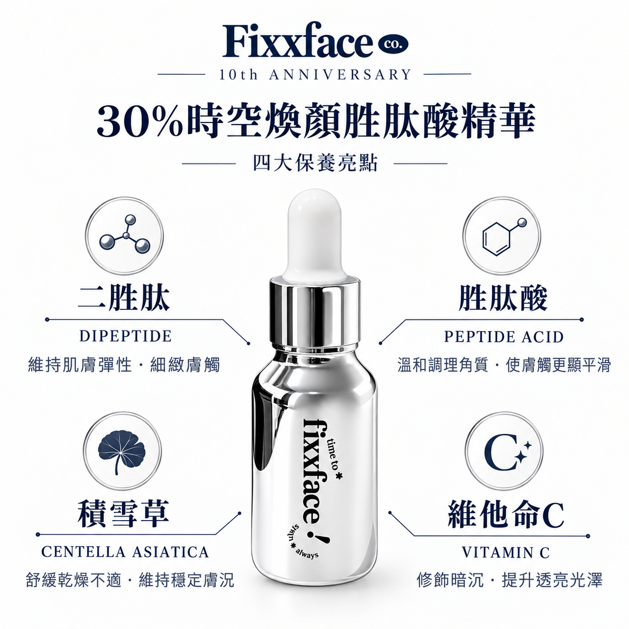 全新包裝mooieco30%胜肽酸新版 15ML