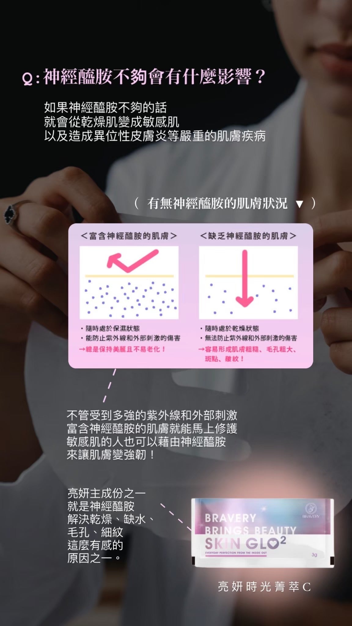 🥁 全新升級 | 亮妍時光菁萃Ｃ⁺PLUS⁺ 🦋