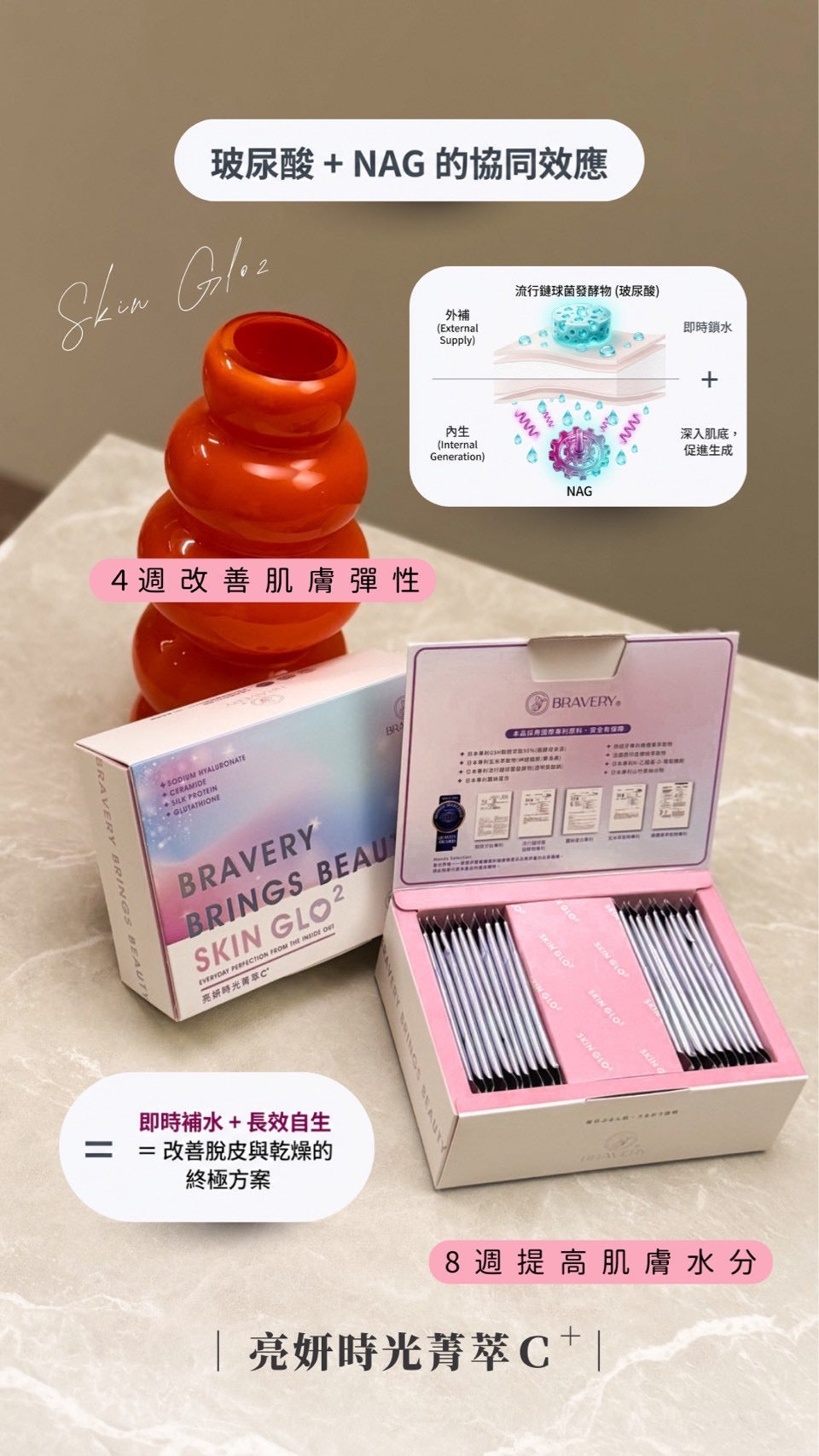 🥁 全新升級 | 亮妍時光菁萃Ｃ⁺PLUS⁺ 🦋
