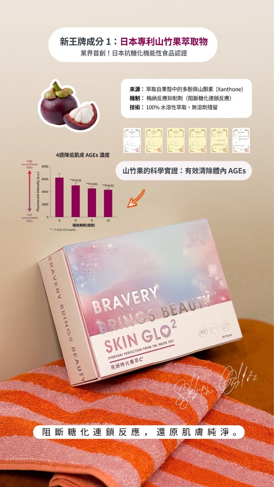 🥁 全新升級 | 亮妍時光菁萃Ｃ⁺PLUS⁺ 🦋